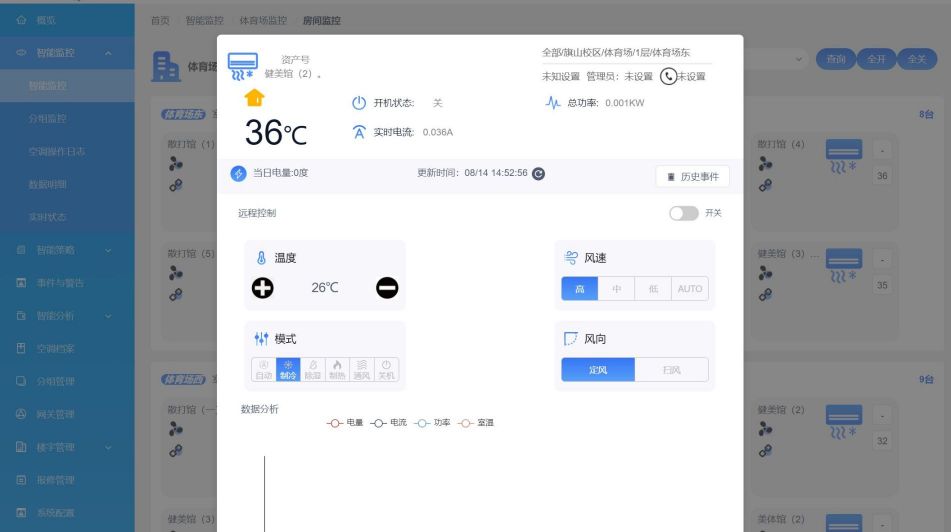 分體空調(diào)智能控制及分戶計(jì)費(fèi)節(jié)能監(jiān)管系統(tǒng) 分體空調(diào)智能控制及分戶計(jì)費(fèi)節(jié)能監(jiān)管系統(tǒng)